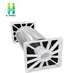 PEM Electrolyzer